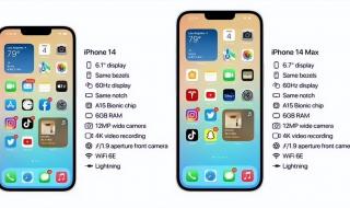iPhone14或全系6G内存 iphone14pro max运行内存为什么是6g